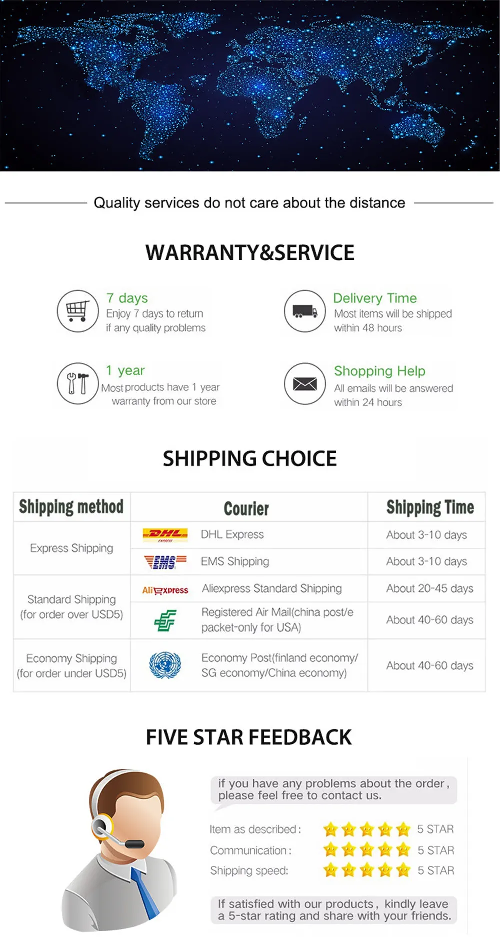 Kebidu 3.5mm Jack Audio Bluetooth 5.0 Receiver For Earphone Wireless Adapter Bluetooth Aux Audio Music Transfer For Headphone