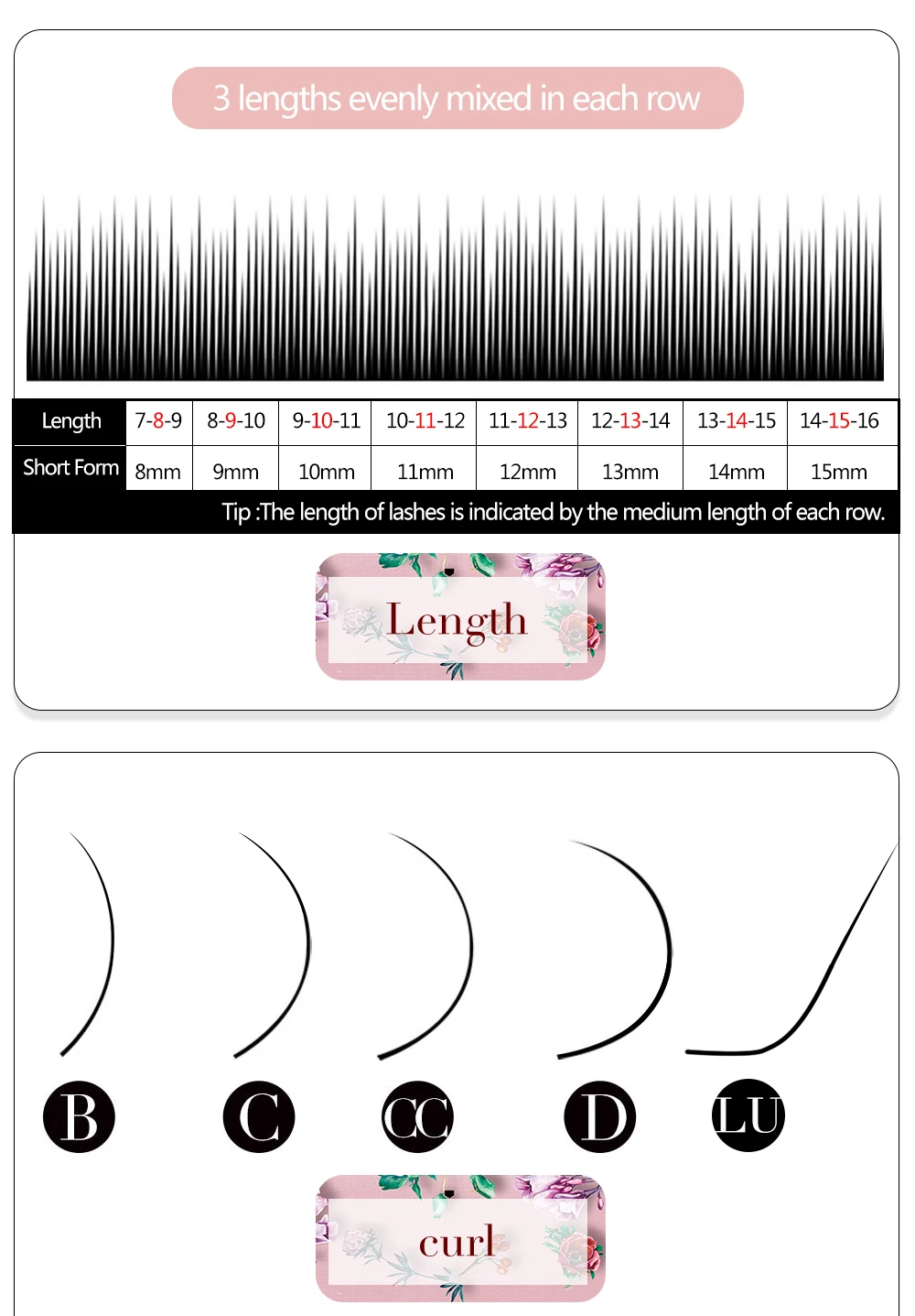 Yelix M Curl Easy Fan Lashes Bloom Individual Eyelash Extension Faux Mink Eyelashes Soft Natural Lash Extension Volume Auto Fans