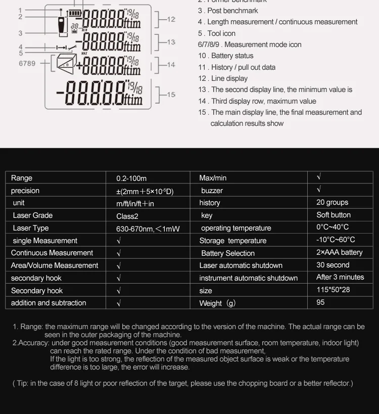 Mileseey Laser Distance Meter Electronic Roulette Laser Digital Tape Rangefinder Trena Metro Laser Range Finder Measuring Tape