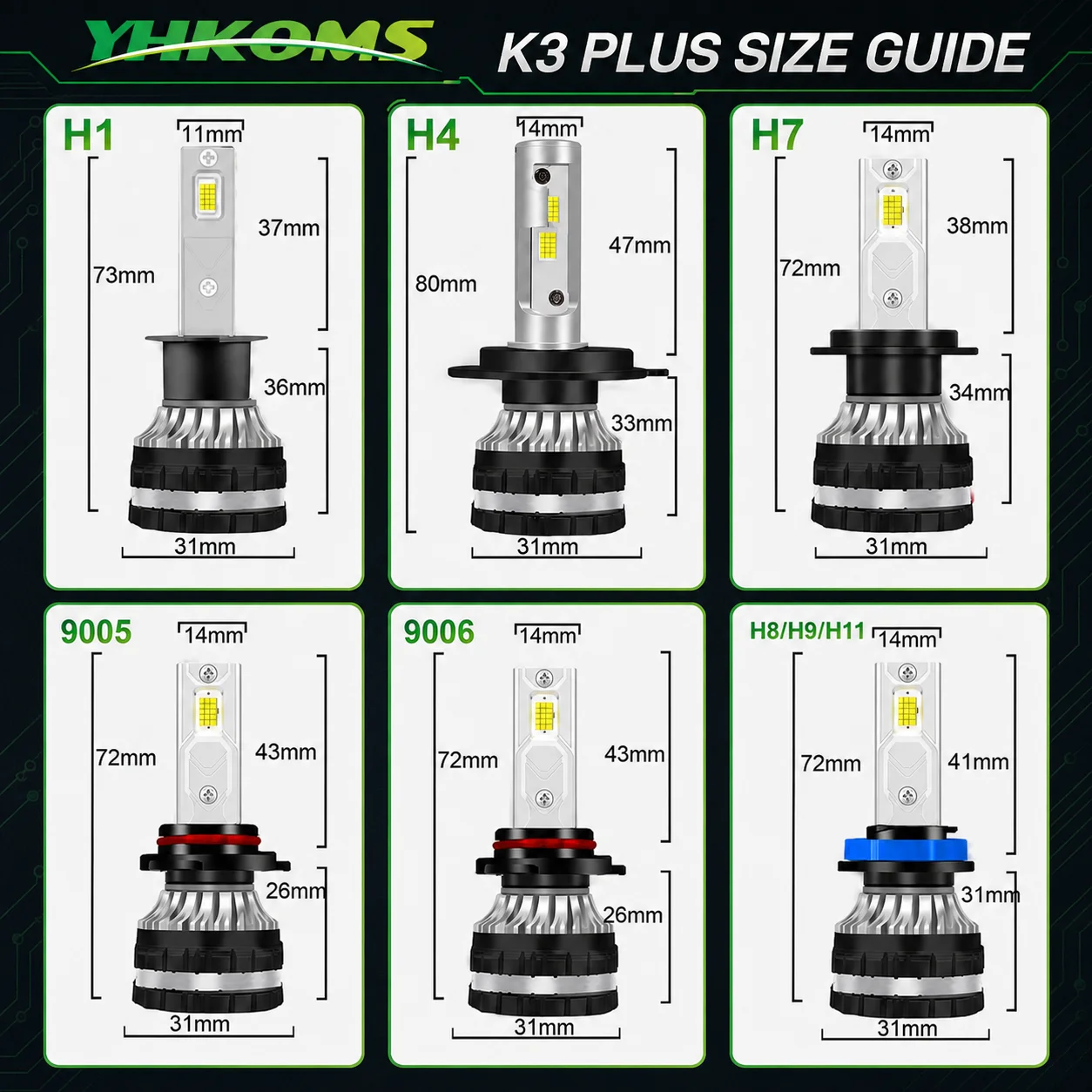 YHKOMS 300W 80000LM Car Headlight H4 H7 H1 LED H8 H9 H11 9005 9006 9012 4300K 5000K 6500K 8000K Auto fog Light 12V LED Bulb