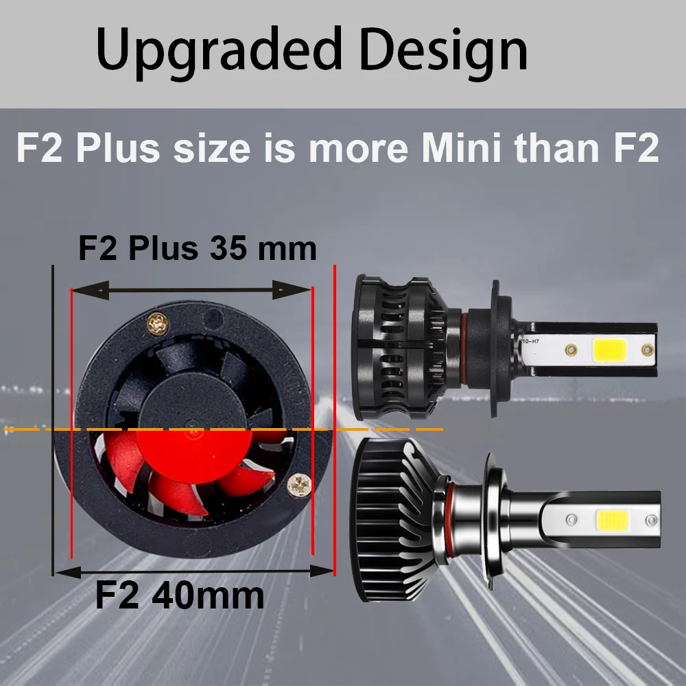 YHKOMS 300W 80000LM Car Headlight H4 H7 H1 LED H8 H9 H11 9005 9006 9012 4300K 5000K 6500K 8000K Auto fog Light 12V LED Bulb