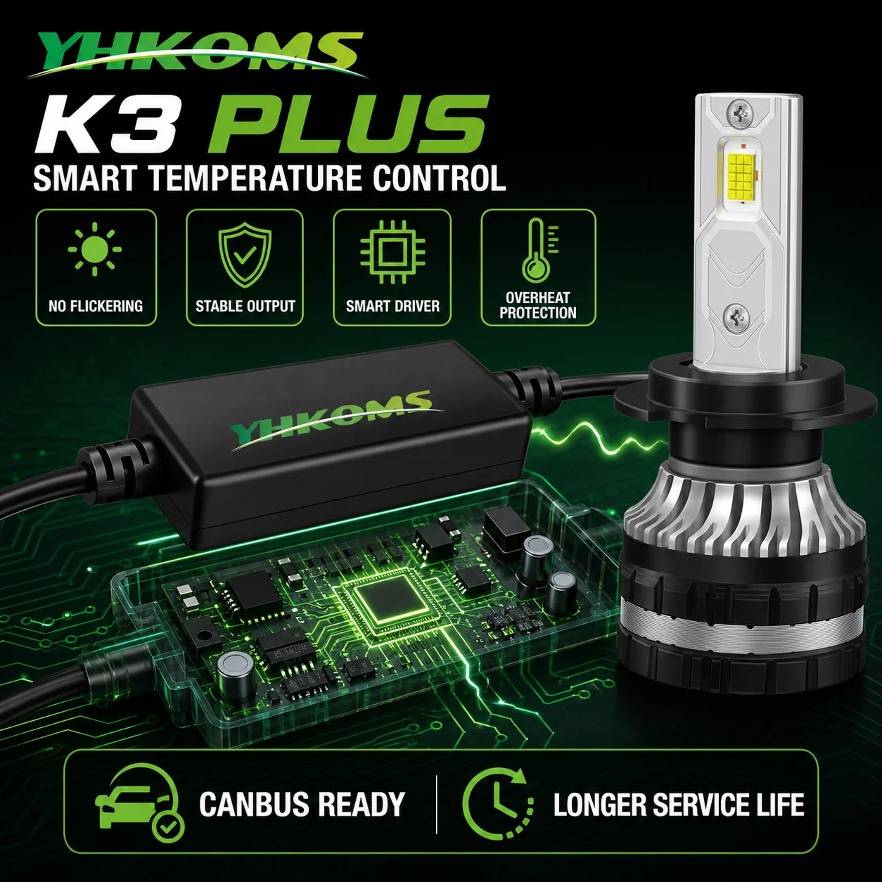 YHKOMS 300W 80000LM Car Headlight H4 H7 H1 LED H8 H9 H11 9005 9006 9012 4300K 5000K 6500K 8000K Auto fog Light 12V LED Bulb