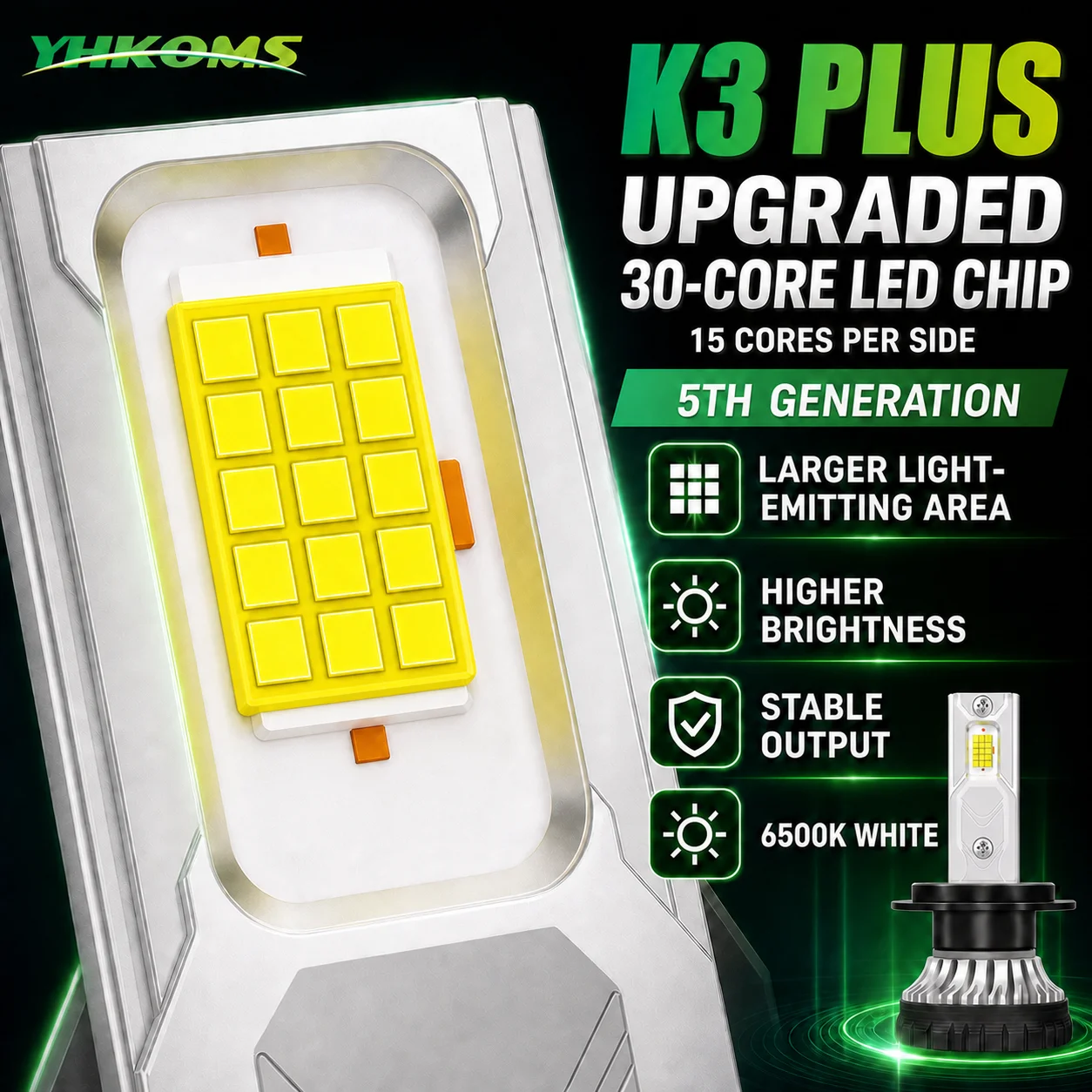 YHKOMS 300W 80000LM Car Headlight H4 H7 H1 LED H8 H9 H11 9005 9006 9012 4300K 5000K 6500K 8000K Auto fog Light 12V LED Bulb