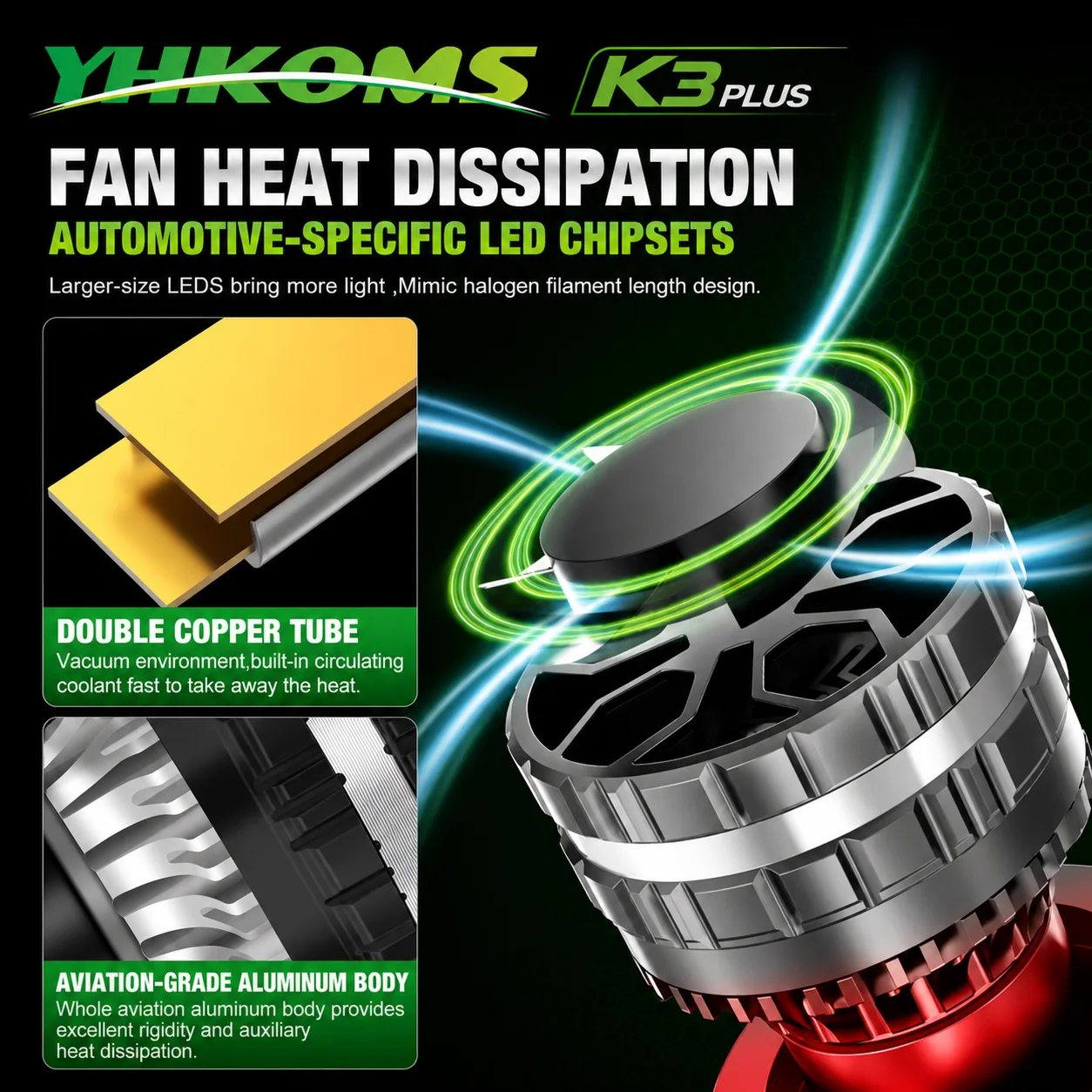 YHKOMS 300W 80000LM Car Headlight H4 H7 H1 LED H8 H9 H11 9005 9006 9012 4300K 5000K 6500K 8000K Auto fog Light 12V LED Bulb
