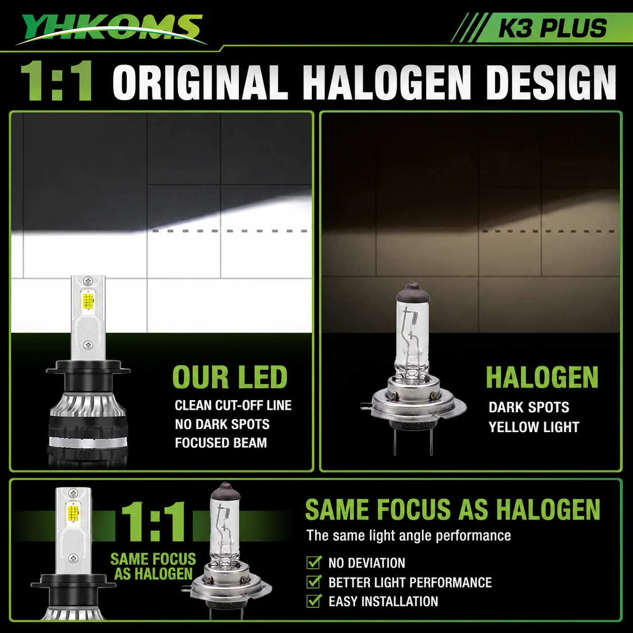 YHKOMS 300W 80000LM Car Headlight H4 H7 H1 LED H8 H9 H11 9005 9006 9012 4300K 5000K 6500K 8000K Auto fog Light 12V LED Bulb