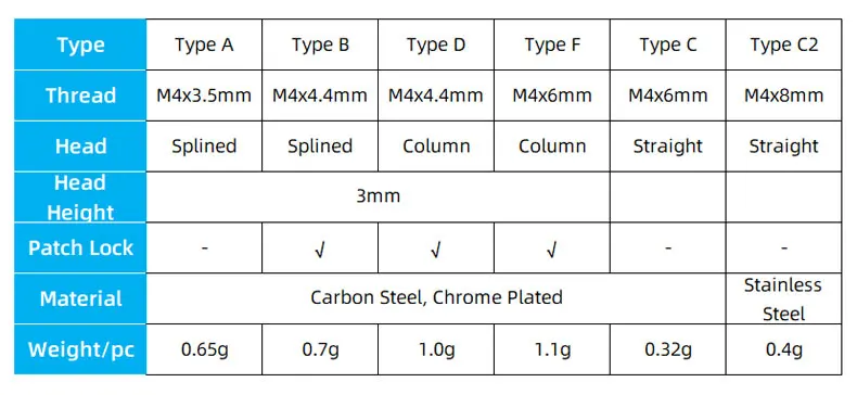 Deemount 25/50 PCS Bicycle Pedal Bolts M4 Steel Stud Pin Nail Cycle Anti-skid Spikes Bike Parts Optional Tool