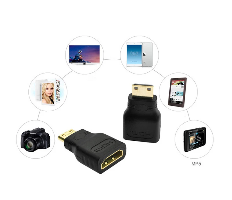 High quality Mini HDMI-compatible adapter Micro HDMI connector 1.5 meters 4K HD cable suitable for PS3 HDTV DVD XBOX PC Pro