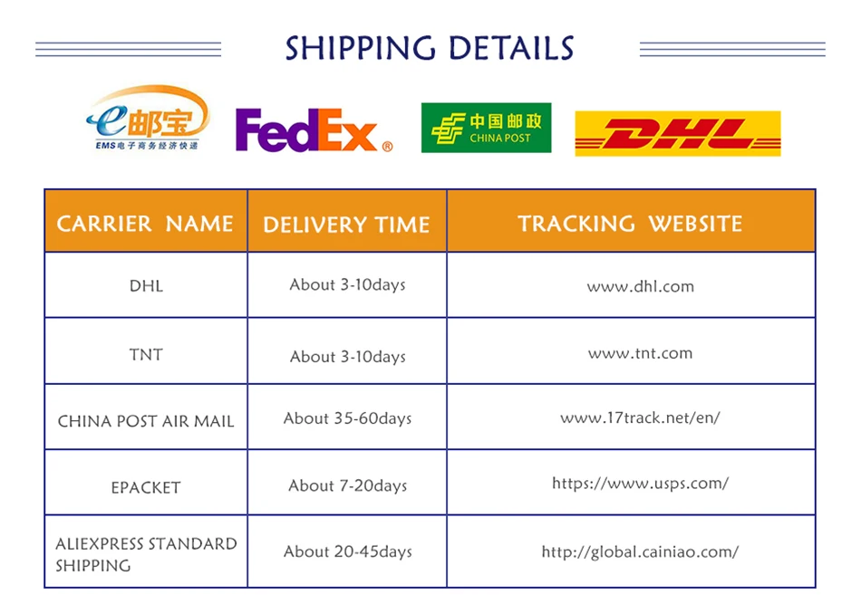 Thickness CS1/1.2/1.5mm Green FKM O-ring FPM Fluorine Rubber Sealing Gasket Elasticity Rubber Washer Ring Spot Wholesale