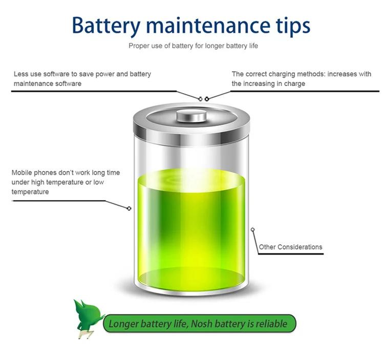 NOHON BN57 BM4J BM3L BM4E BM3M BM3E BN4A BN46 Battery For Xiaomi Mi 9T Pro 8 Lite 9 SE 11 POCO X3 NFC F1 Redmi Note 10 9 8 Pro 7
