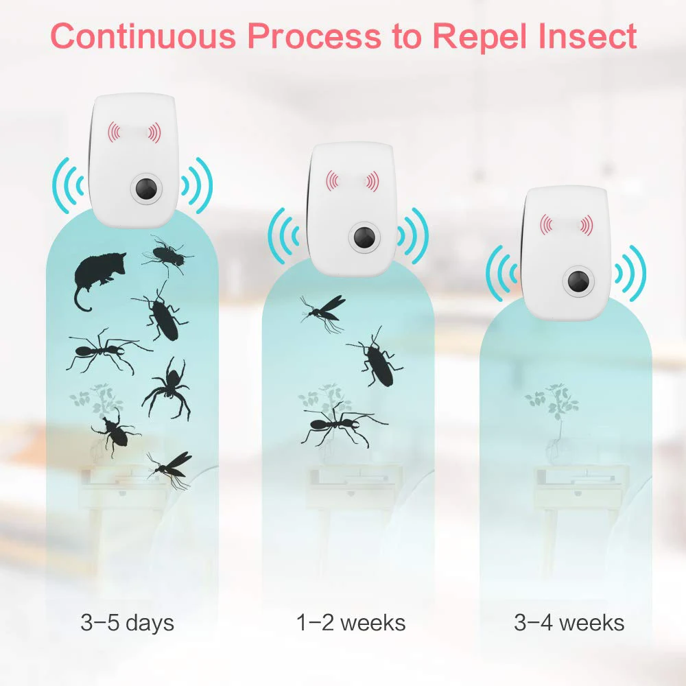 1/2/4/6 Pcs Ultrasound Pest Insect Reject Insect Rats Spiders Mosquito Killer Mouse Cockroach Repeller Device Pest Controller
