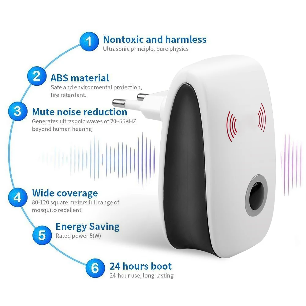 1/2/4/6 Pcs Ultrasound Pest Insect Reject Insect Rats Spiders Mosquito Killer Mouse Cockroach Repeller Device Pest Controller