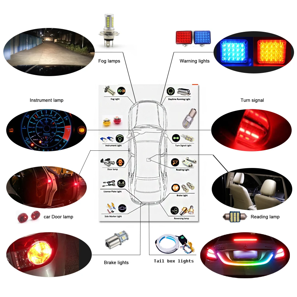 1PCS Py21w Ba15s P21w Led 1156 Bau15s Bulb Canbus 1157 Led Bay15d P21/5w Car Turn Signal Lamp Brake Backup Light 24V