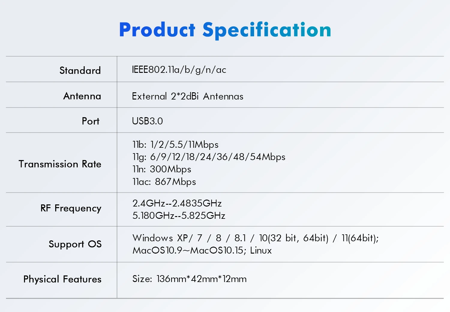 COMFAST 1200M MT7612U USB WiFi Dual Band 5G/ 2.4G Wifi Adapter Antenna Dongle LAN Adaptador Windows /Linux Desktop/Laptop/PC