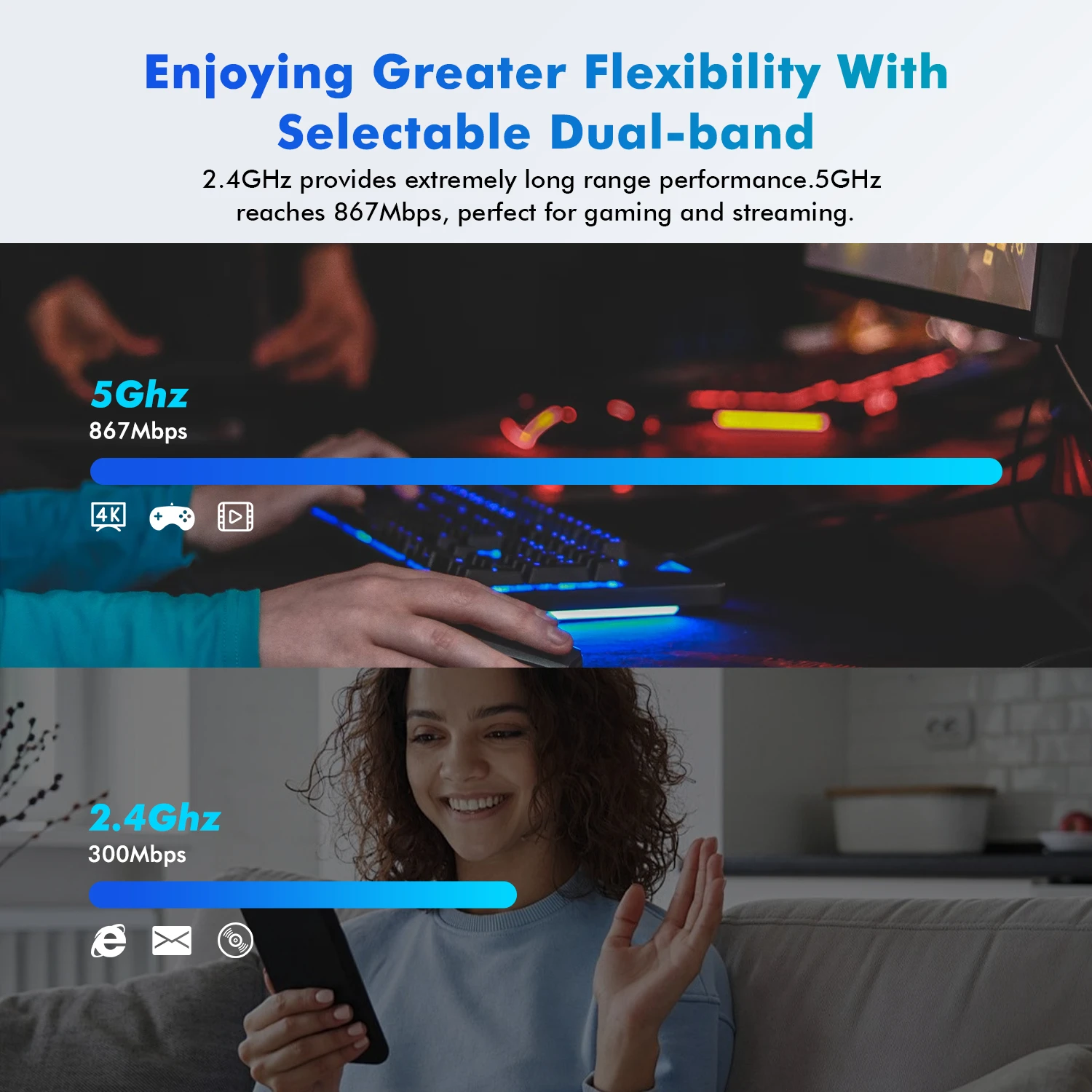 COMFAST 1200M MT7612U USB WiFi Dual Band 5G/ 2.4G Wifi Adapter Antenna Dongle LAN Adaptador Windows /Linux Desktop/Laptop/PC
