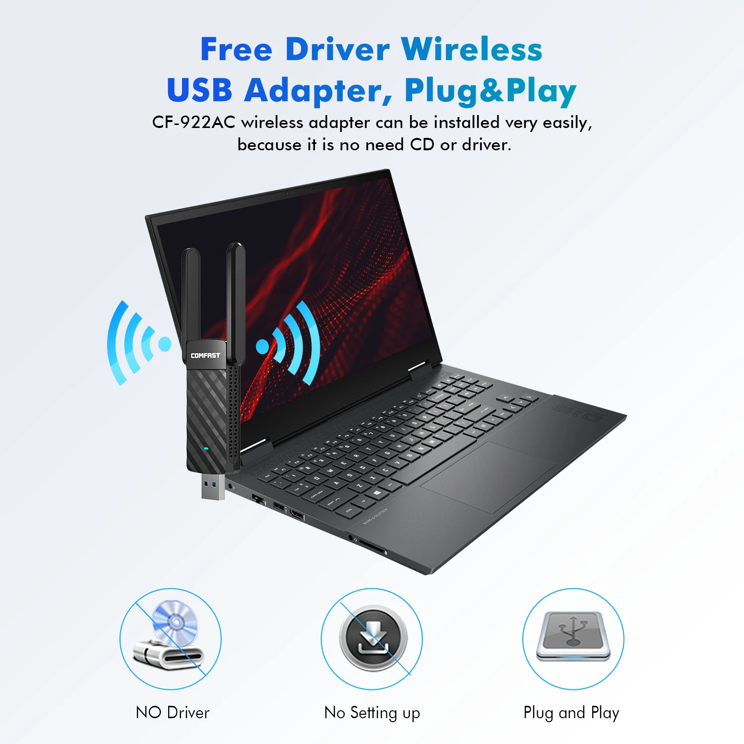 COMFAST 1200M MT7612U USB WiFi Dual Band 5G/ 2.4G Wifi Adapter Antenna Dongle LAN Adaptador Windows /Linux Desktop/Laptop/PC