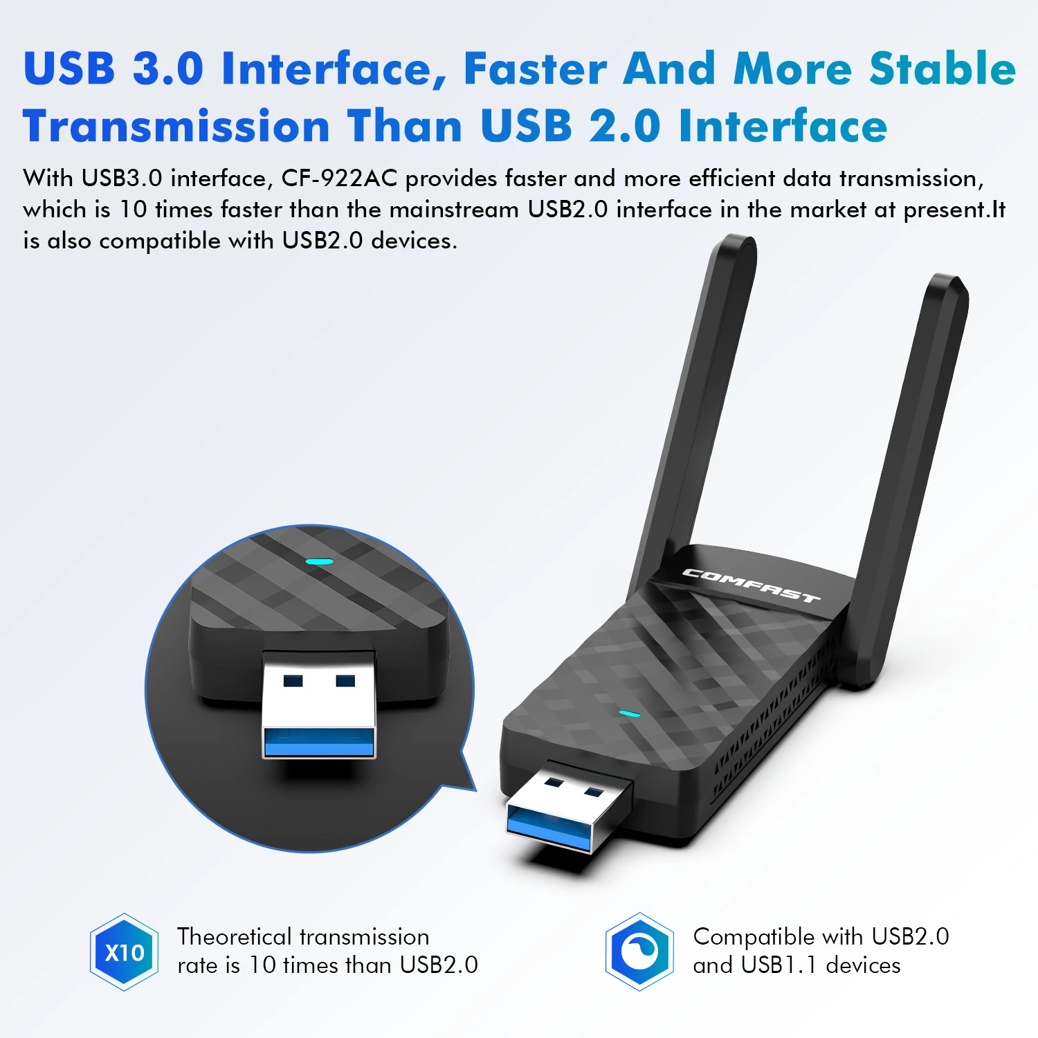 COMFAST 1200M MT7612U USB WiFi Dual Band 5G/ 2.4G Wifi Adapter Antenna Dongle LAN Adaptador Windows /Linux Desktop/Laptop/PC