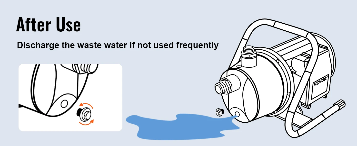SucceBuy Shallow Well Pump 1.1 HP 115V 978GPH 131ft Height 69.6psi Max Pressure Portable Sprinkler Booster Jet Pumps Irrigation