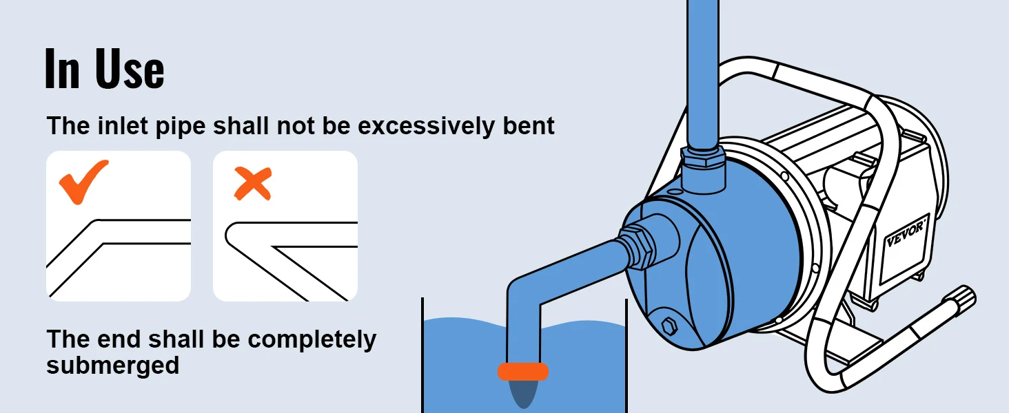 SucceBuy Shallow Well Pump 1.1 HP 115V 978GPH 131ft Height 69.6psi Max Pressure Portable Sprinkler Booster Jet Pumps Irrigation