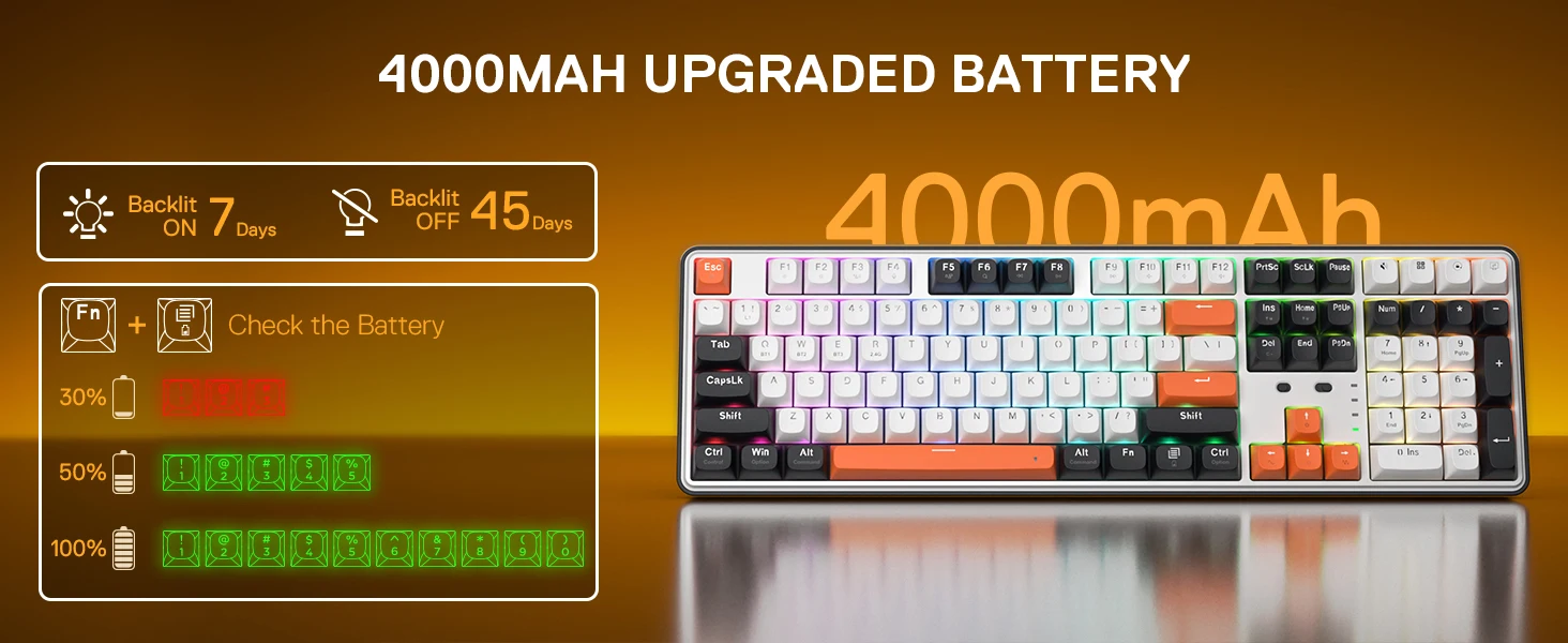 Redragon K689 PRO Wireless Gasket RGB Mechanical Gaming Keyboard 108 Keys 4 Extra Hotkeys Upgraded Hot-Swappable Keyboard