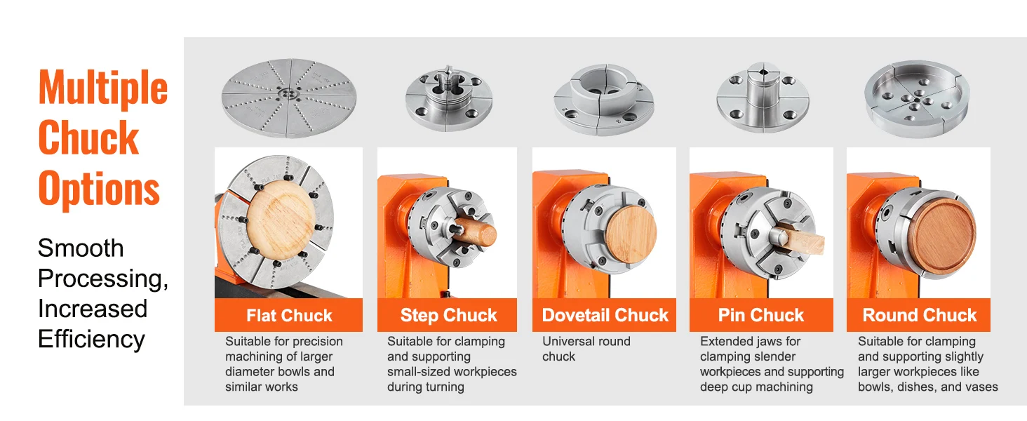 SucceBuy KP965 Metal Lathe Chuck 4-Jaw 3.75"Diameter with 5 Sets of Jaws Self-centering Tool Accessories for Precision Machining