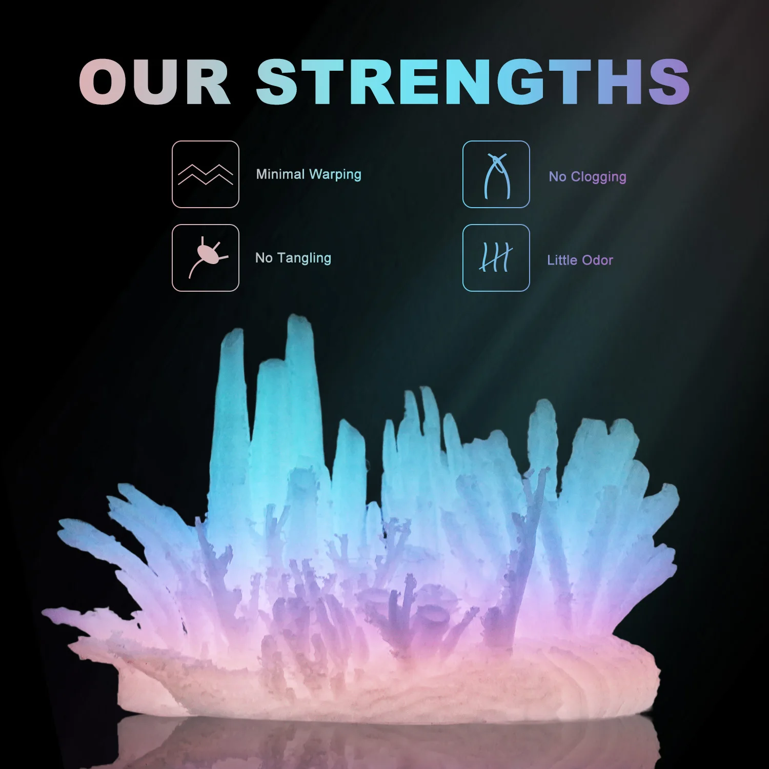 Eryone Luminous PLA Filament 1.75mm 1kg Glow in the Dark Plastic PLA 1kg 3D Printing Materials High Quality Wholesale Fast ship