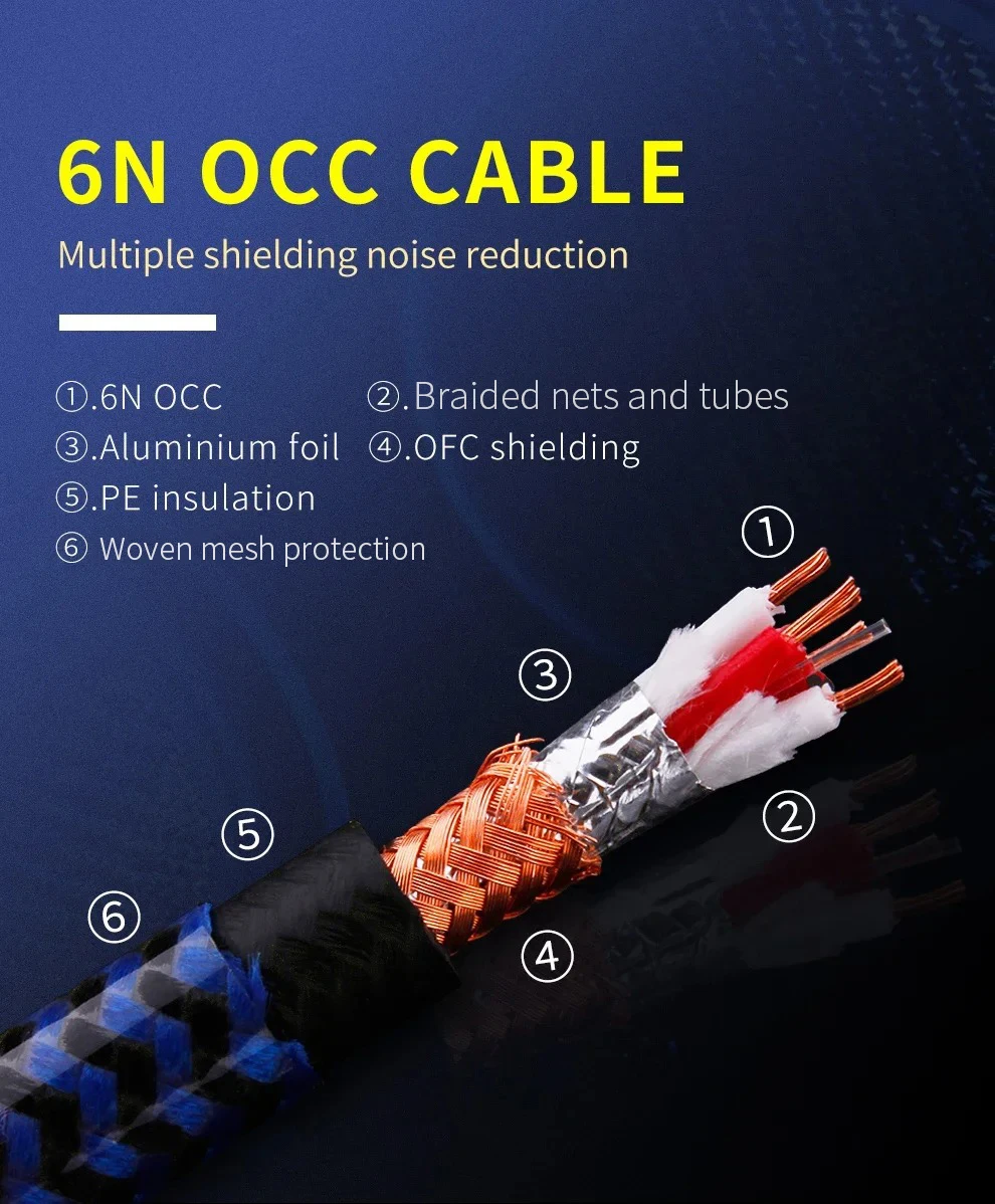 YYTCG 6N OCC HiFi USB Audio Cable A-B A-C C-B C-C Gold Plated Multiple Shielding Digital Cord For DAC Decoder Sound Card Mixer