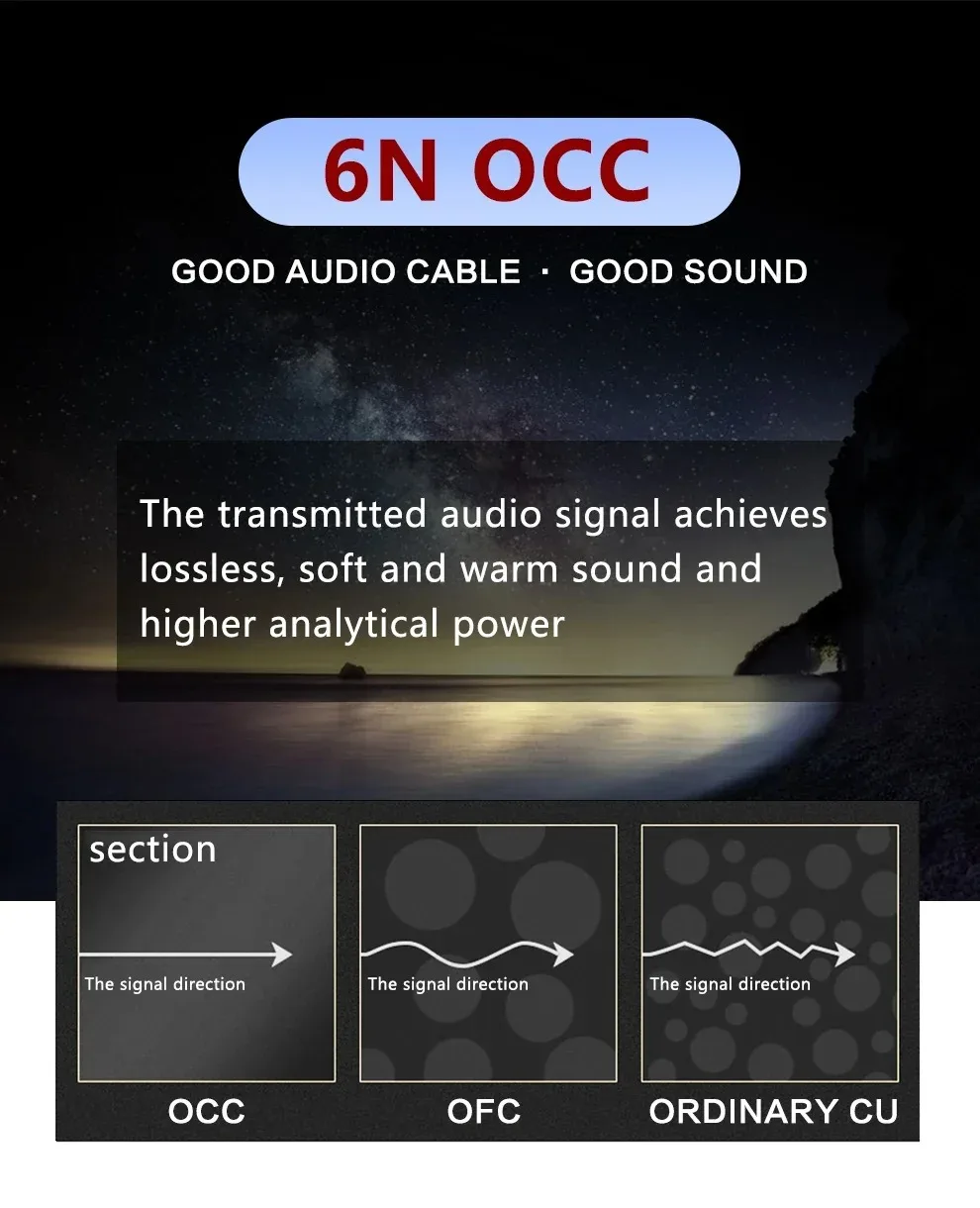 YYTCG 6N OCC HiFi USB Audio Cable A-B A-C C-B C-C Gold Plated Multiple Shielding Digital Cord For DAC Decoder Sound Card Mixer