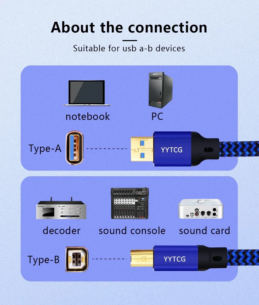 YYTCG 6N OCC HiFi USB Audio Cable A-B A-C C-B C-C Gold Plated Multiple Shielding Digital Cord For DAC Decoder Sound Card Mixer