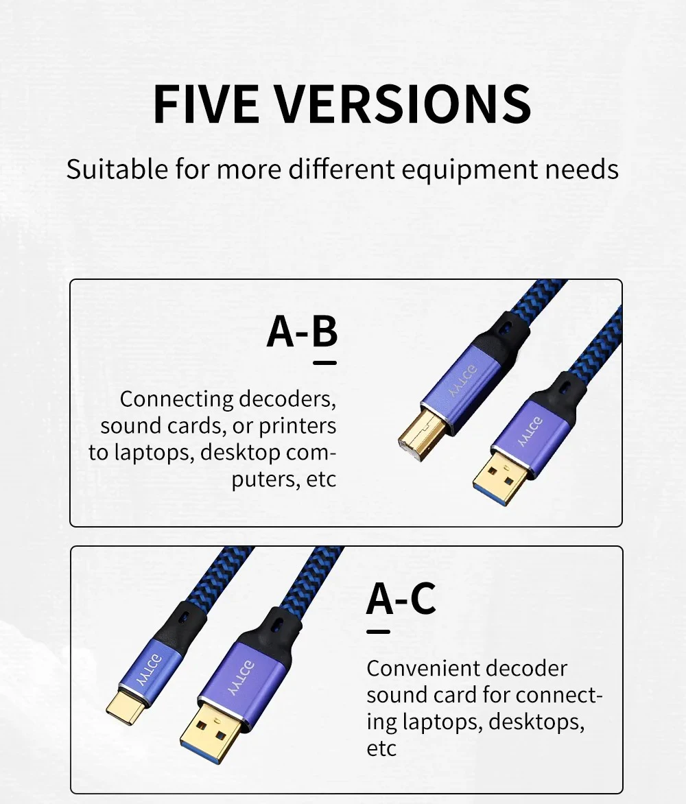 YYTCG 6N OCC HiFi USB Audio Cable A-B A-C C-B C-C Gold Plated Multiple Shielding Digital Cord For DAC Decoder Sound Card Mixer