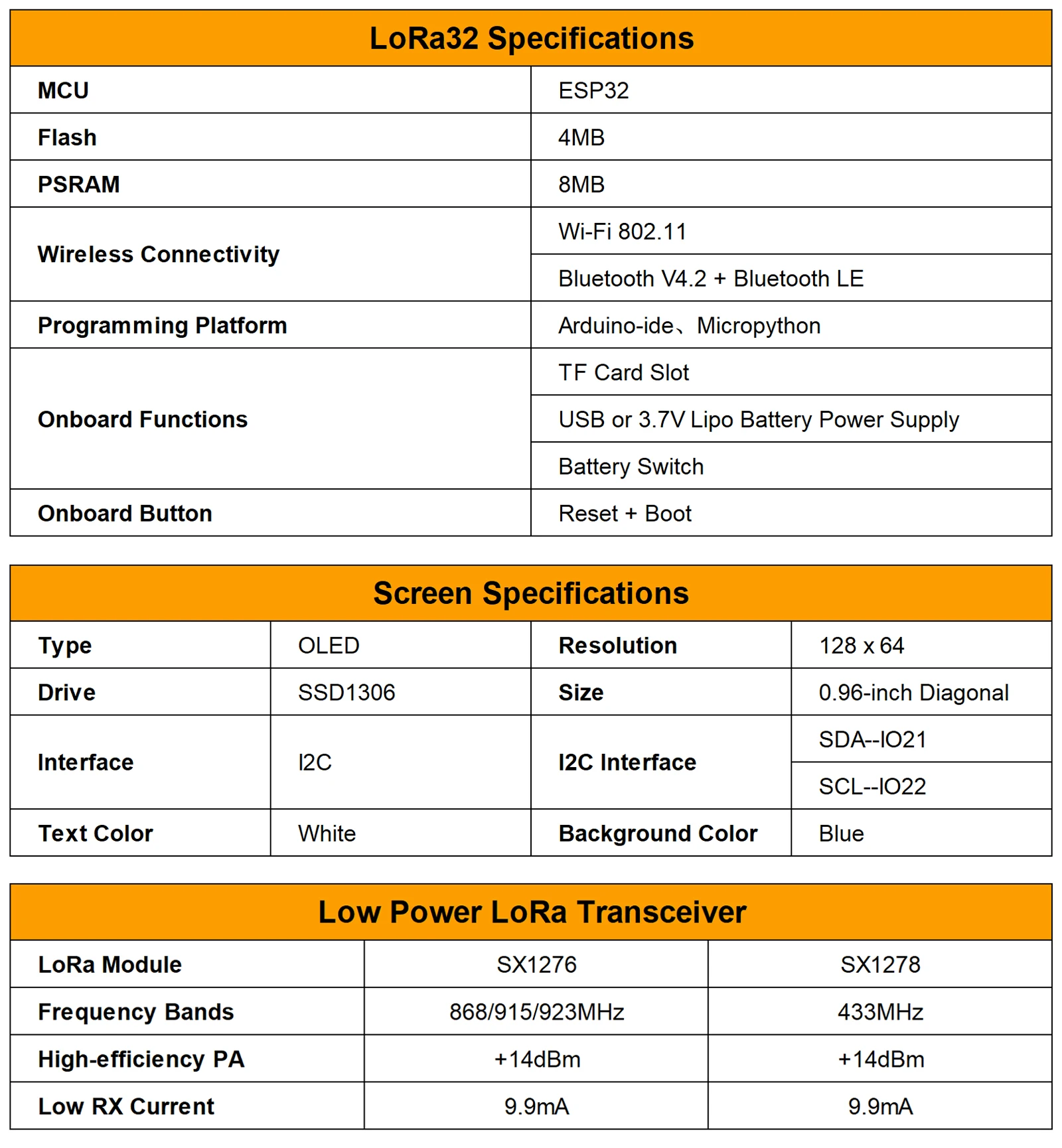 LILYGO® TTGO LoRa32 V2.1 & T3 V1.6.1 Development Board 433/868/915Mhz ESP32 LoRa 0.96 Inch OLED Bluetooth WIFI Wireless Module