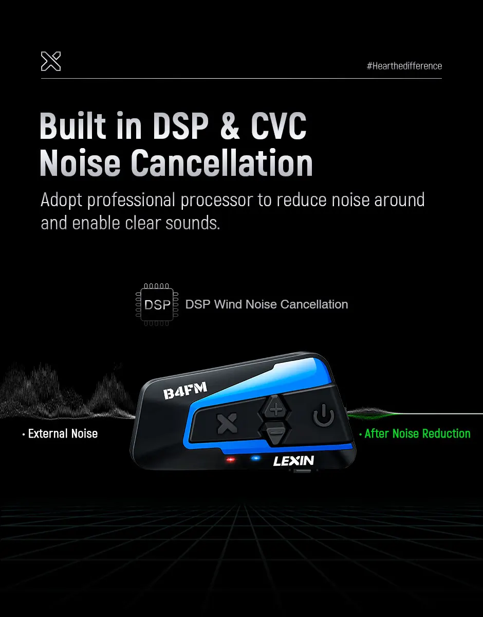 Brand Lexin LX-B4FM-X for 10 Riders Intercom Motorcycle Bluetooth Helmet Headsets BT Moto Intercomunicador with FM Radio