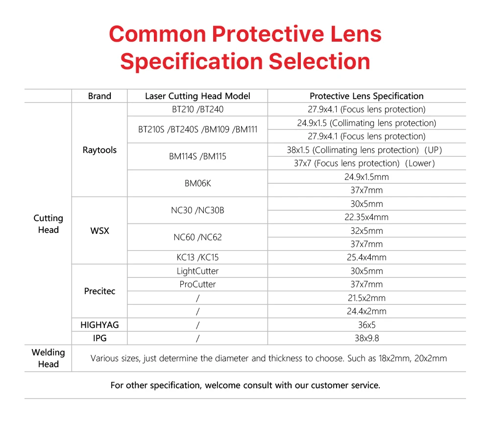 Ultrarayc WSX Protective Windows 18*2/30*5/37*7 Protective Lens 0-6kW Optical Lens for WSX Laser Head ND18 MN15 NC12 NC30 NC60