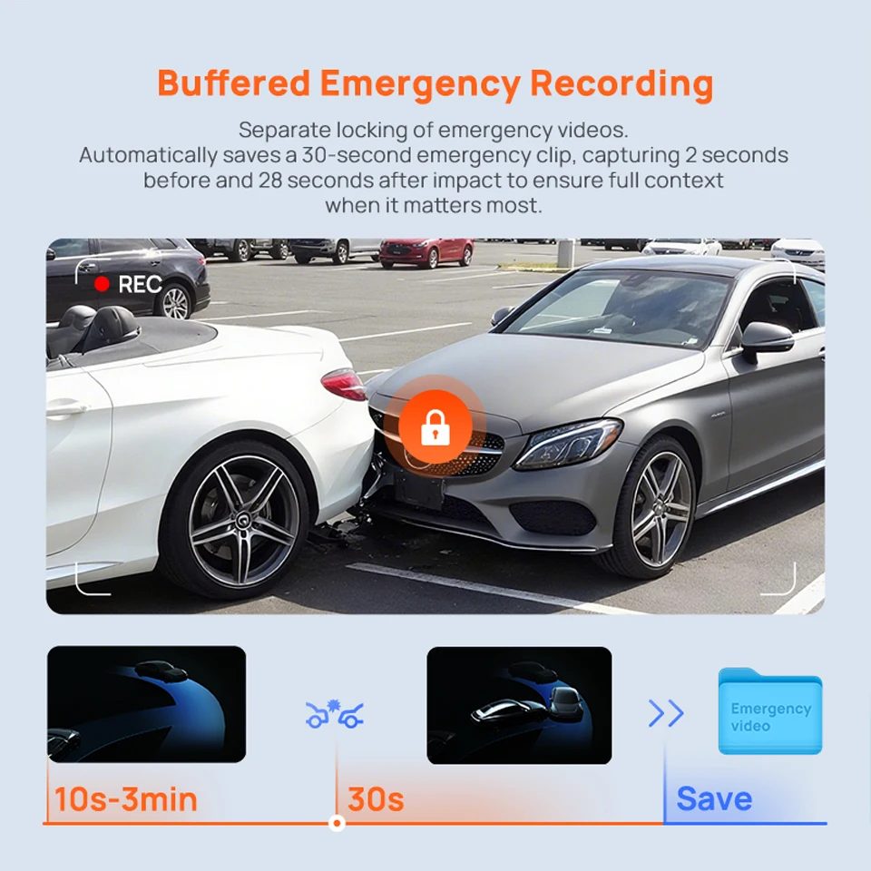70mai Rearview Dash Cam S410 9.35" Mirror Display Front 2K Rear 1080P F1.55 Aperture Supercapacitor 24/7 Protection 70mai S410