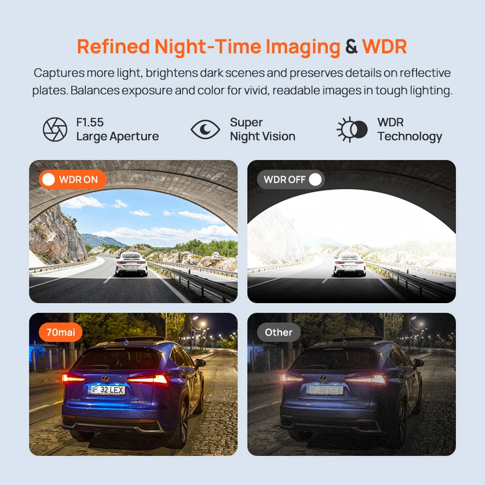 70mai Rearview Dash Cam S410 9.35" Mirror Display Front 2K Rear 1080P F1.55 Aperture Supercapacitor 24/7 Protection 70mai S410