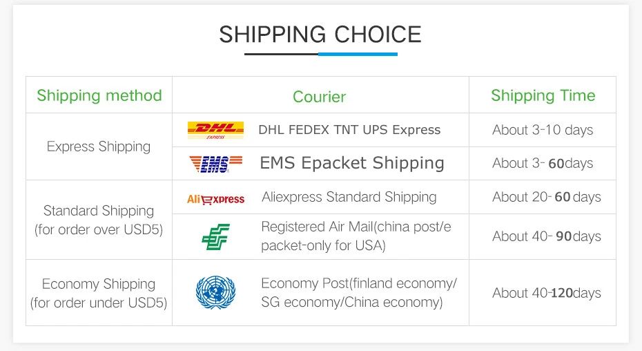 2 Pin Prong US EU to C7 C8 Extension Cable LED Light Power Cord American European Figure 8 Laptop Power Cable For PS4 1.5M 0.6M