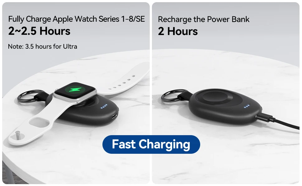 Portable Charger for Apple Watch Series 9/8/7/6/5/4/3/2/SE/Ultra Travel Power Bank Wireless Keychain Charger Watch Spare Battery