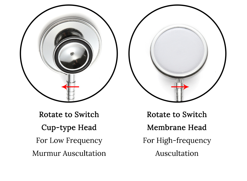 Deluxe Dual Head Medical Stethoscope Doctor Cardiology Stethoscope Professional Doctor Stethoscope Medical Devices for Nurse Vet