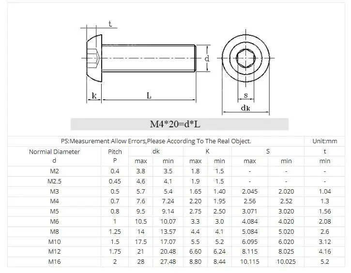 M3 M4 M5 5mm 6mm 8mm 10mm 12mm to 30mm Black 304 Stainless Steel SS DIN7380 Bolt Hex Hexagon Socket Pan Round Button Head Screw