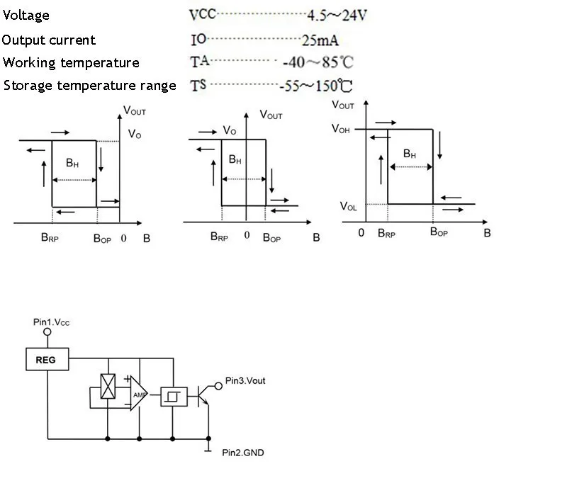 49E 41F A3144E US1881 AH3503 OH137 Hall Effect Sensor Hall Sensor Motor(10PCS/LOT)