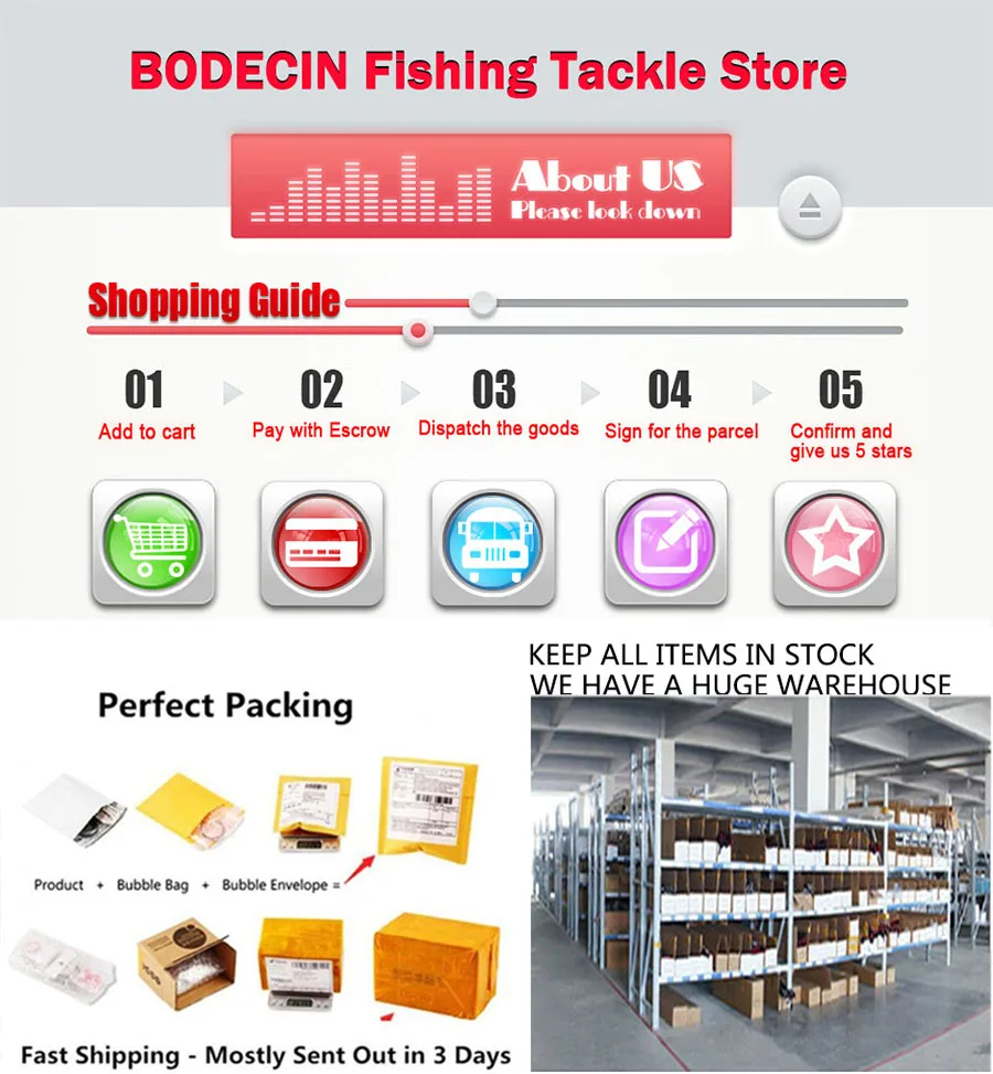 Easy Shiner Wobbler For Pike Tackle Fishing Lure Tail Jig Head Artificial Bait Soft Rubber Worms Carp Drop Shot Swimbait 10pcs