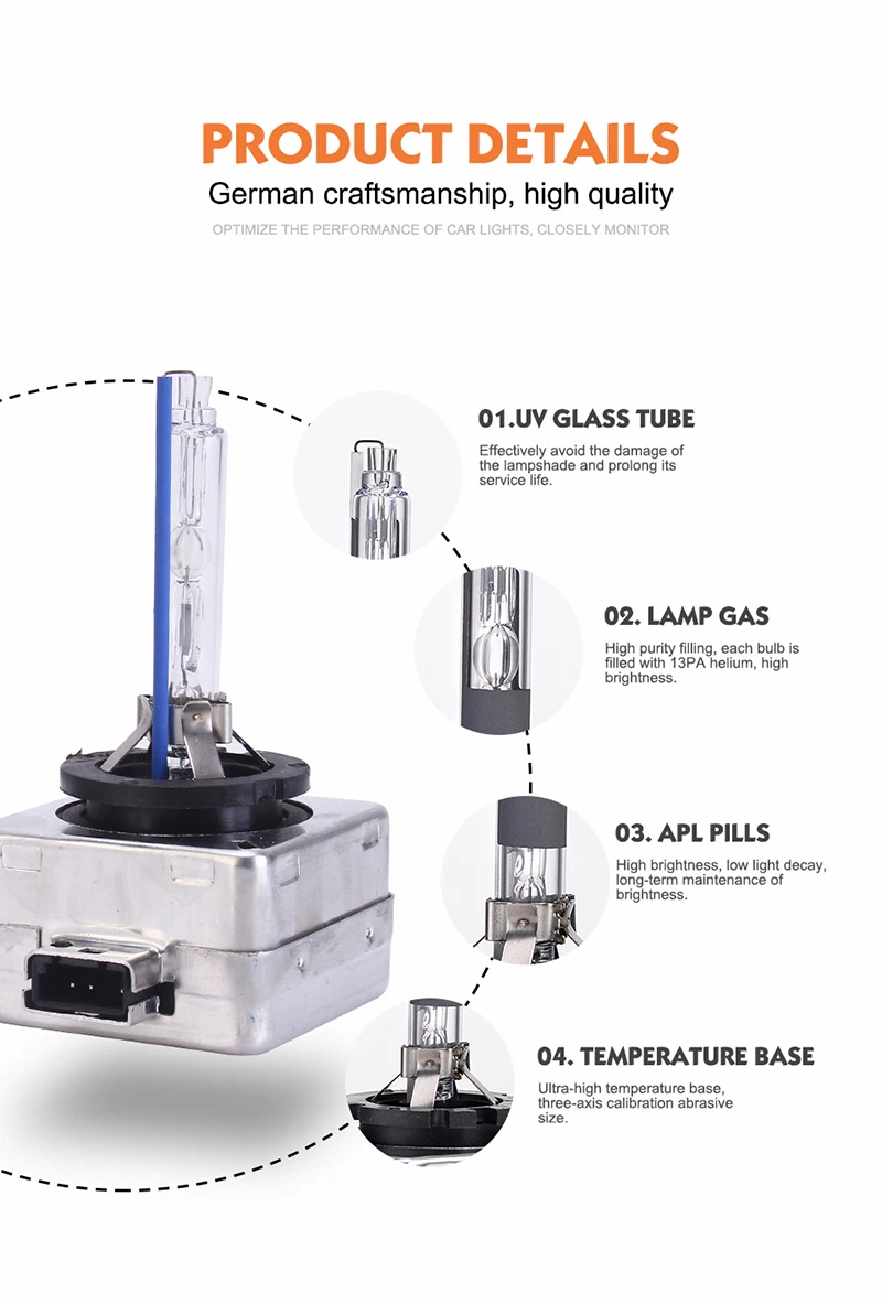MGTV LIGHT 2 PCS 12V 35W HID Bulb CBI HID Xenon Headlight D1S D2S D3S D4S D1R D2R D3R D4R Xenon Lamp Light 4300K 6000K 8000K