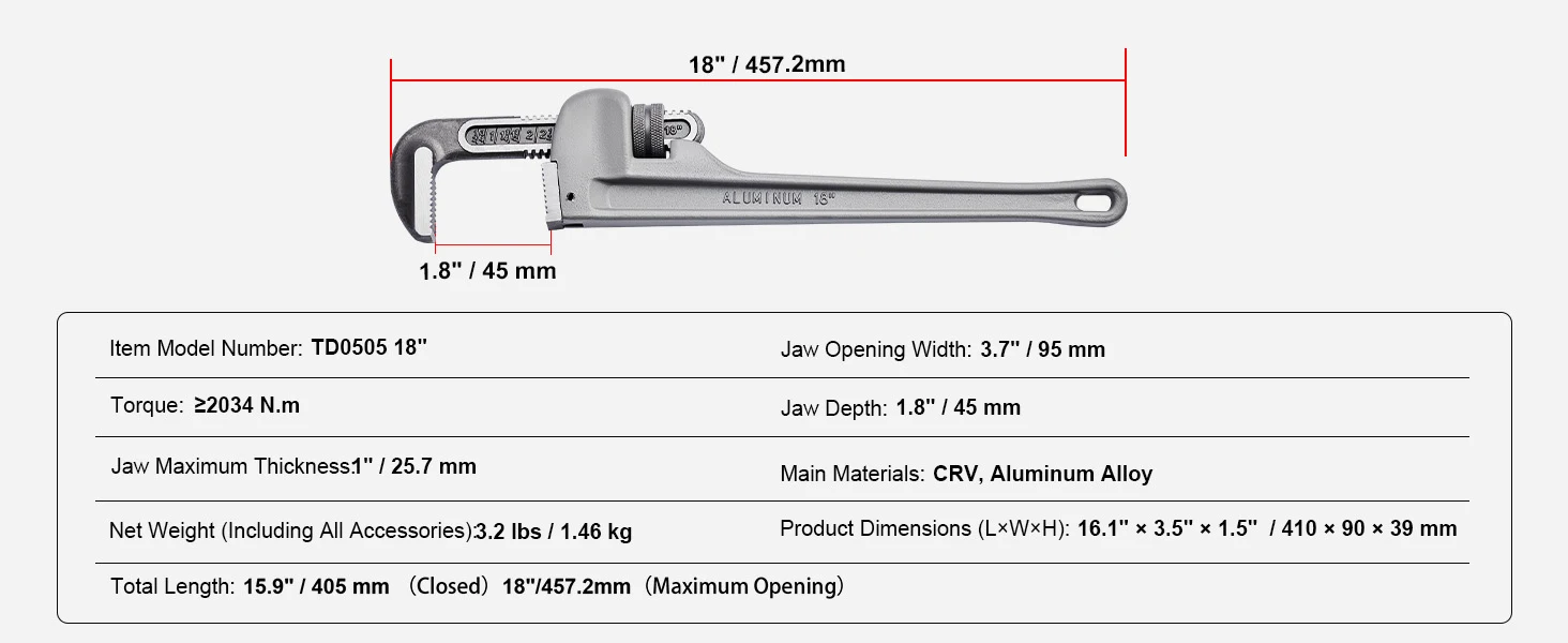 SucceBuy Pipe Wrench Aluminum Straight Pipe Wrench Adjustable Plumbing Wrench High Strength Jaw & Ergonomic Handle Automotive