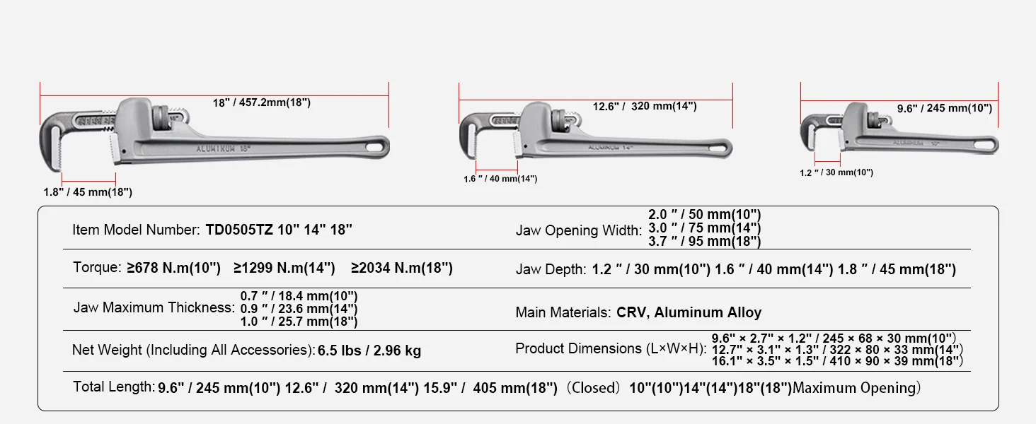 SucceBuy Pipe Wrench Aluminum Straight Pipe Wrench Adjustable Plumbing Wrench High Strength Jaw & Ergonomic Handle Automotive