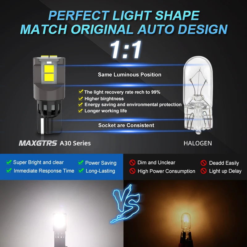 2x W5W 3080 SMD Car T10 LED 194 168 Wedge Replacement Reverse Instrument Panel Lamp White Blue Bulbs For Clearance Lights