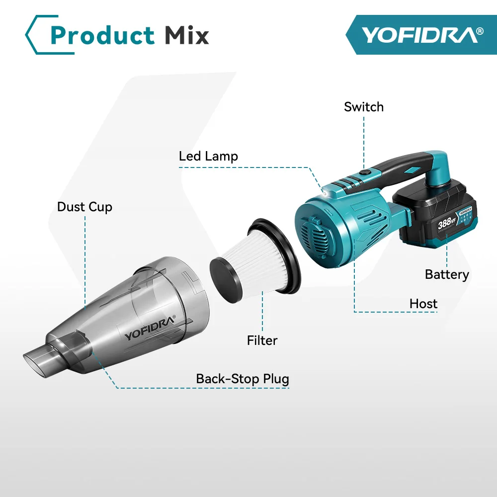 YOFIDRA 1500W 12KPA Electric Cordless Vacuum Cleaner Portable 2IN1 Household Car Cleaning Power Tool For Makita 18V Battery Pin