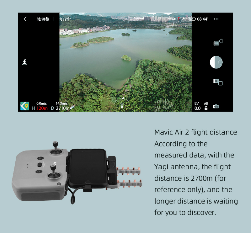 BRDRC 5.8GHz Yagi Antenna for DJI NEO/Mini 4K/2/Mavic3/Air 2 Signal Booster Range Extender RC-N1/2/3 Remote Controller Accessory