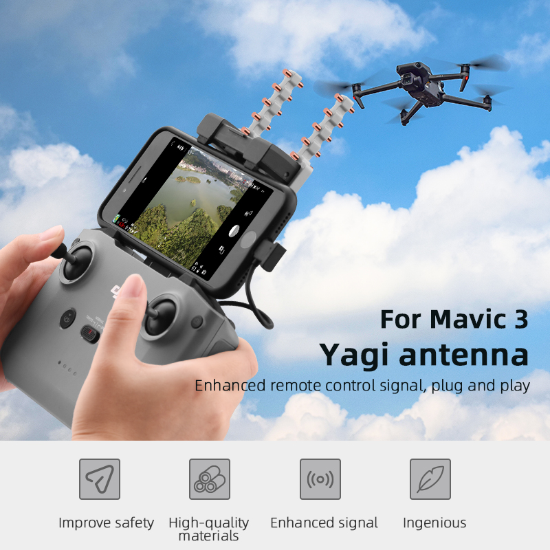 BRDRC 5.8GHz Yagi Antenna for DJI NEO/Mini 4K/2/Mavic3/Air 2 Signal Booster Range Extender RC-N1/2/3 Remote Controller Accessory