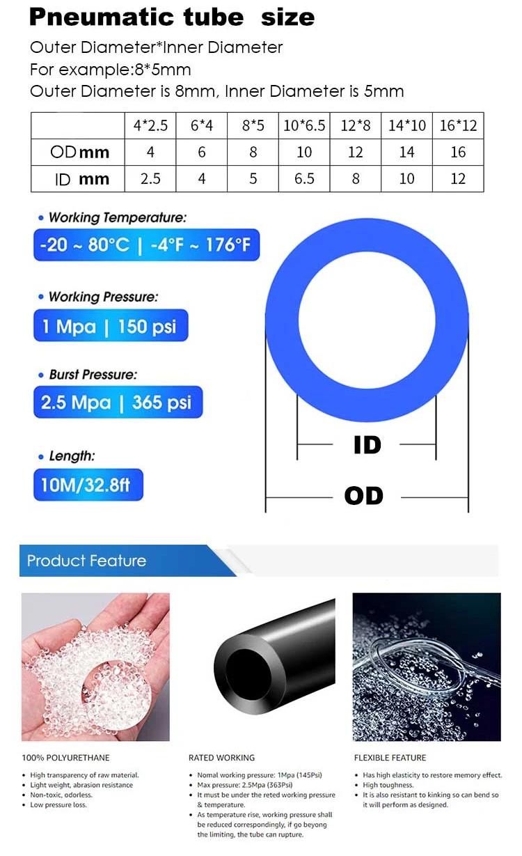 PU Hose Pneumatic Tube Air Hose Polyurethane Pipe 4mm 6mm 8mm 10mm 12mm 1M 2M 5M 10M 20M