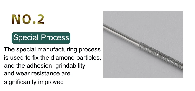 Diamond Cylindrical File 1/1.2/1.5/1.7/2.2/2.8/3.3/4/5/6mm Small Diameter Reaming File Grinding Tool Jade Alloy Assorted File