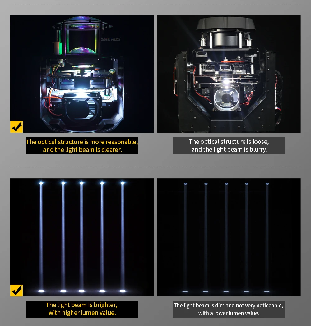 SHEHDS Bulb 1/2PCS MINI 230W 7R Bulb Moving Head Light Stronger Penetrability For DJ Disco Wedding Nightclub Theater